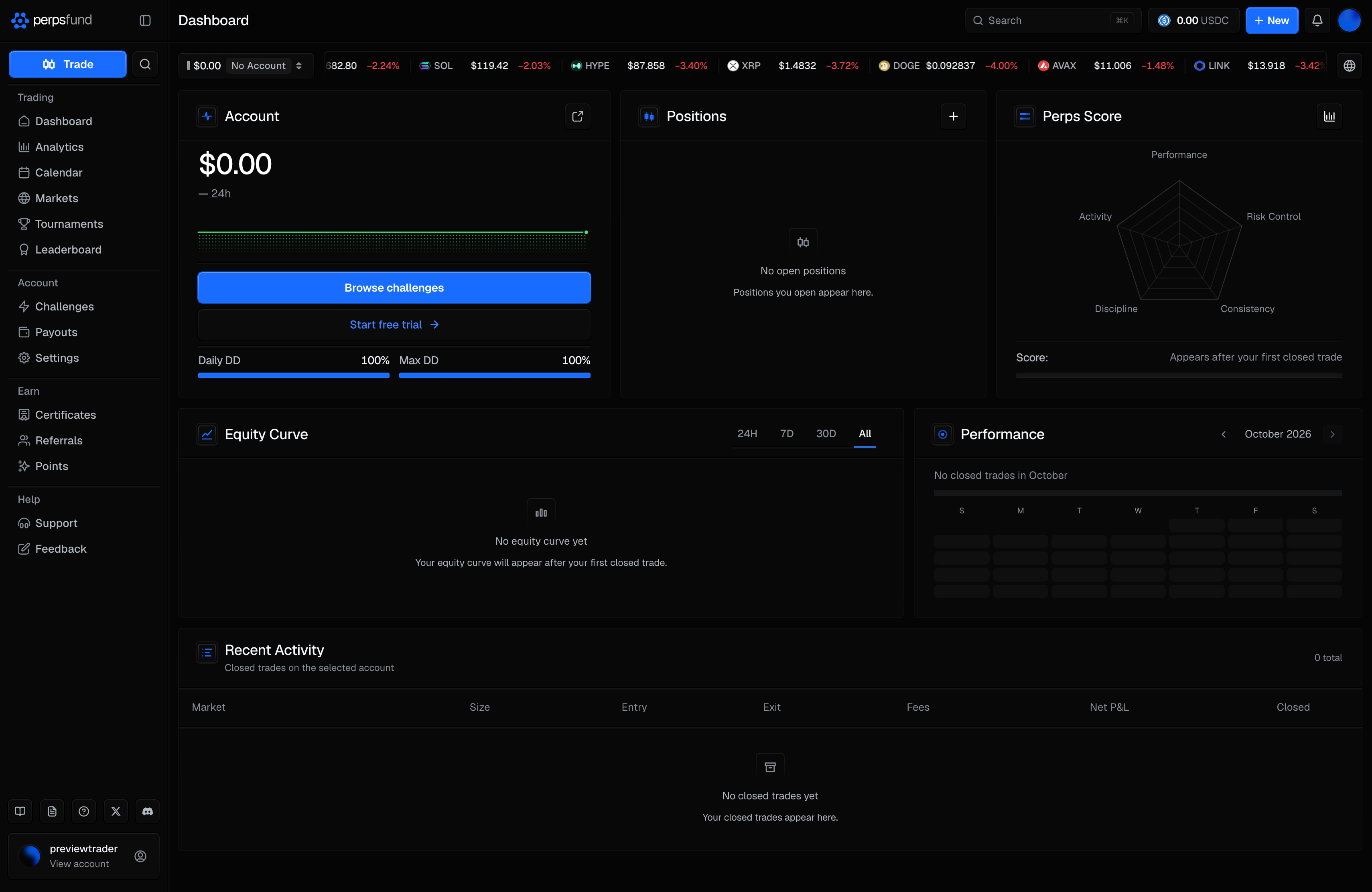 The Dashboard before a first account, at desktop width: the account switcher reading $0.00 with a grey No Account badge, and the Account panel with Browse challenges and Start free trial where the profit-target readout sits, Daily DD and Max DD at 100%, and the header's Withdrawal reading 0.00 USDC.