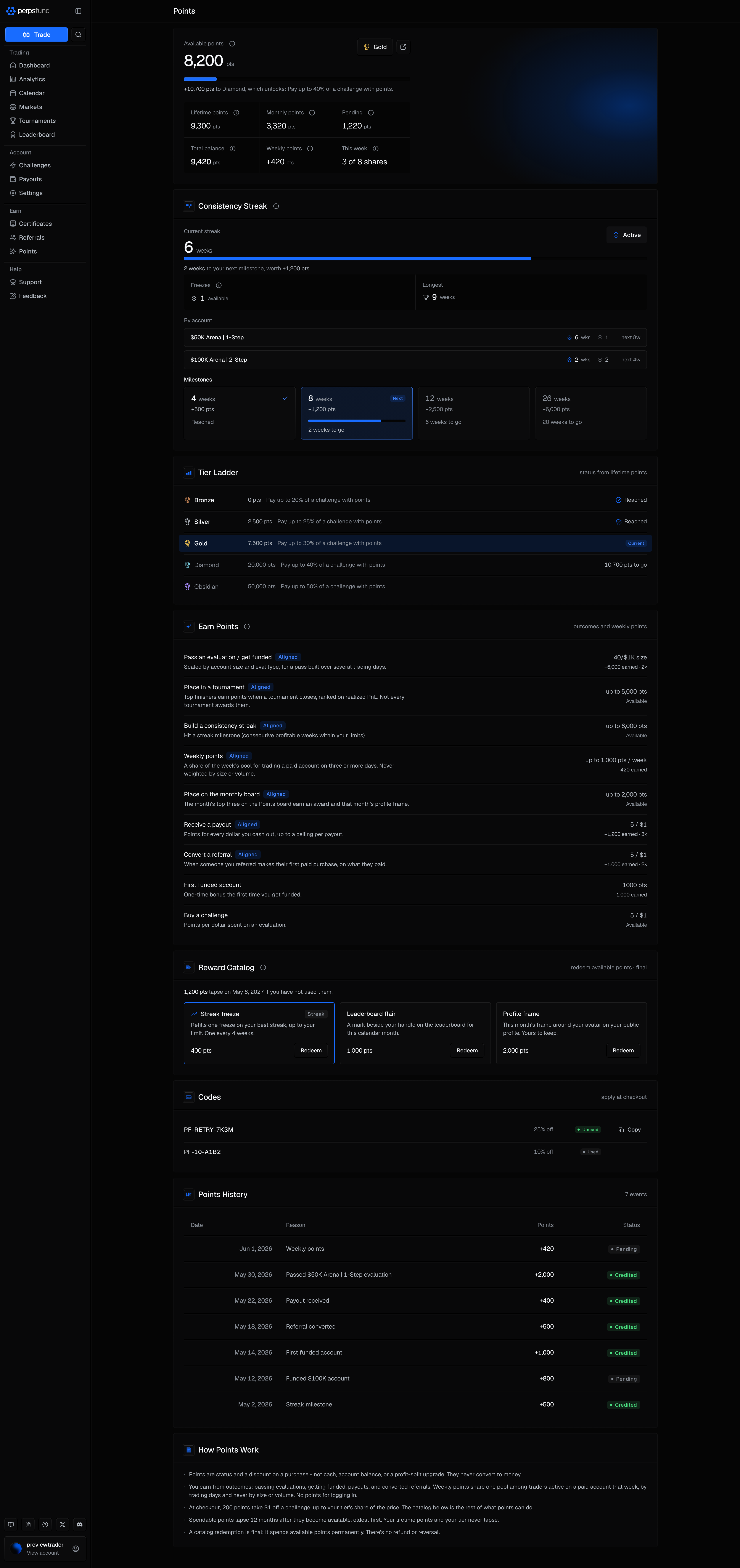 The Points page: the Available points hero with your tier, Lifetime points, Monthly points, Pending, Total balance, last week's weekly points and this week's shares, the Consistency Streak, the Tier Ladder with each tier's share of a challenge payable with points, Earn Points, the Reward Catalog with the next lapse above it, Codes and Points History.