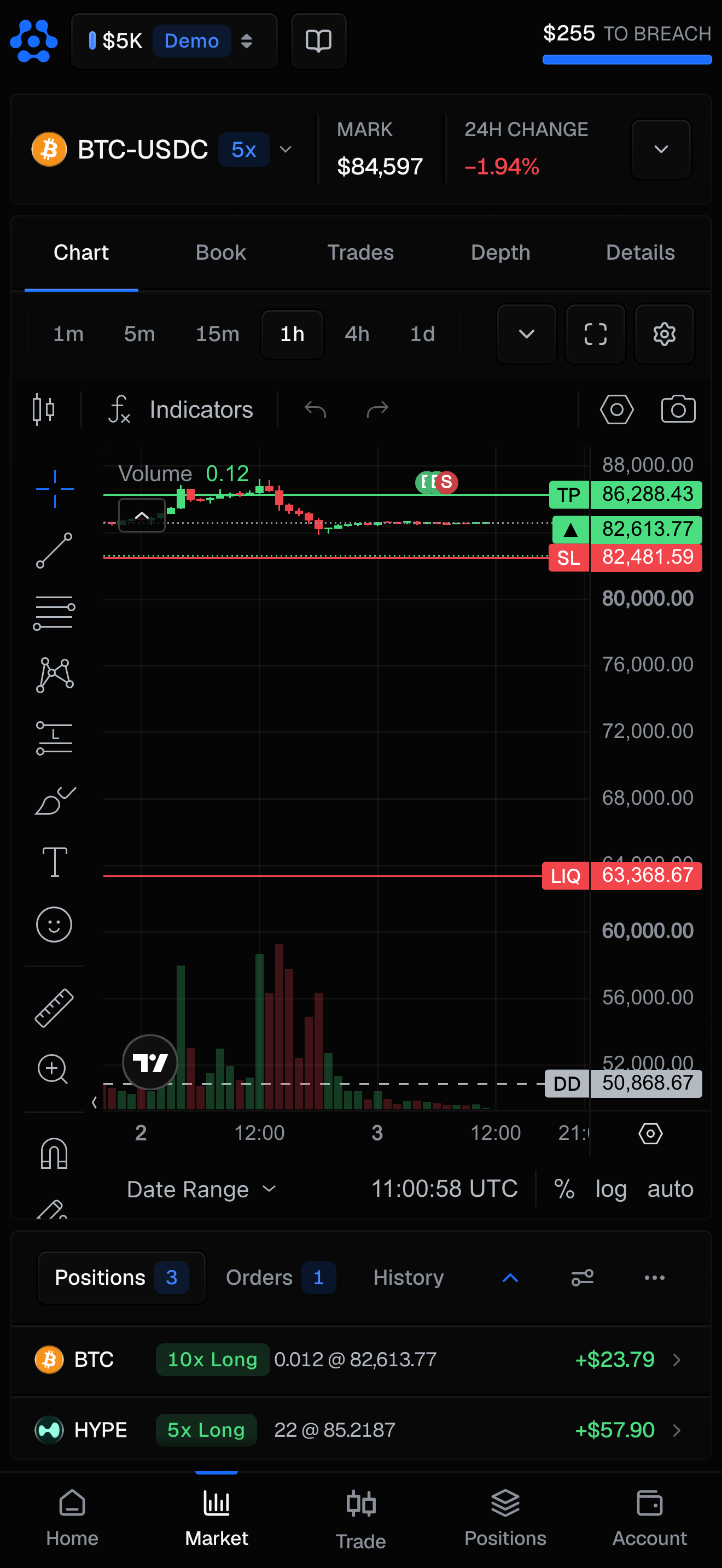 The phone terminal at 440 wide on the Market tab: the market header, the Chart, Book, Trades, Depth and Details pane tabs over the chart, and the Market, Trade, Positions and Account tab bar.