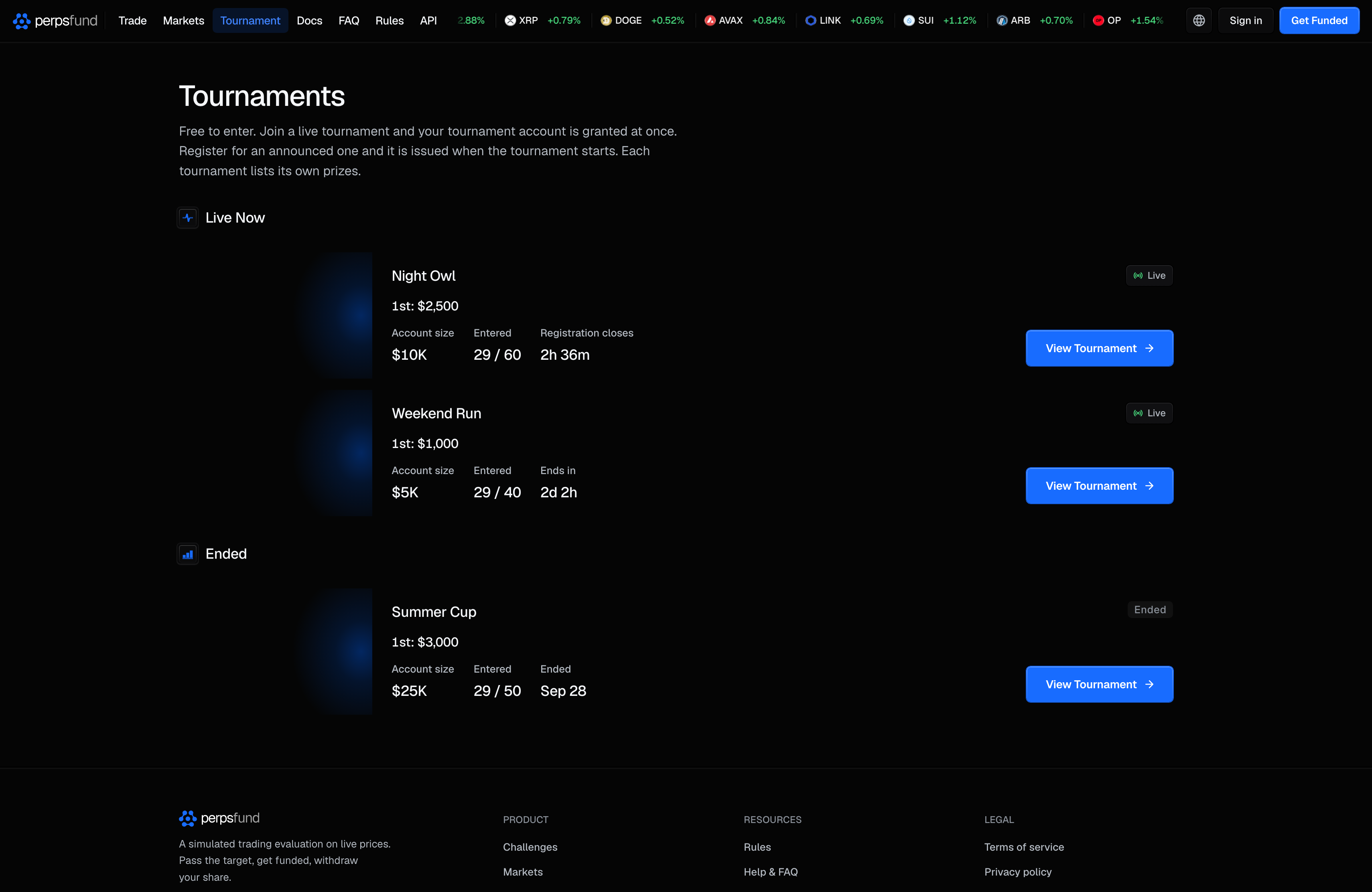 The public Tournaments page: a card for each tournament under Live Now and Ended, each with its prize line, account size, entry count and clock, the state badge in its top right corner and View Tournament in its bottom right.